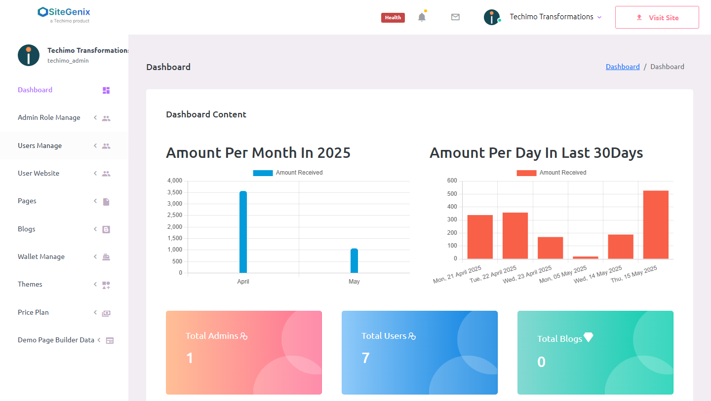 Admin Panel Preview